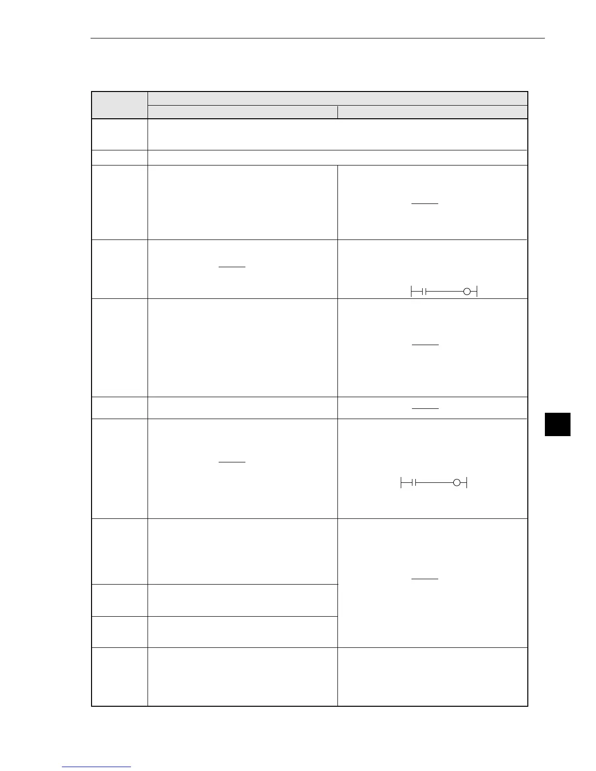Page #261 background image