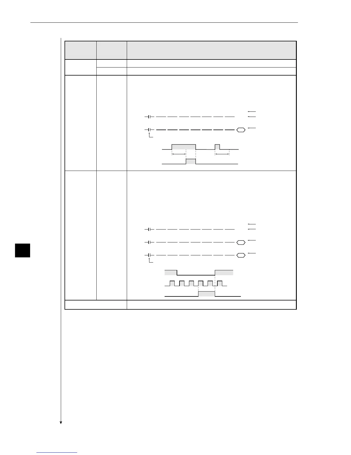 Page #266 background image