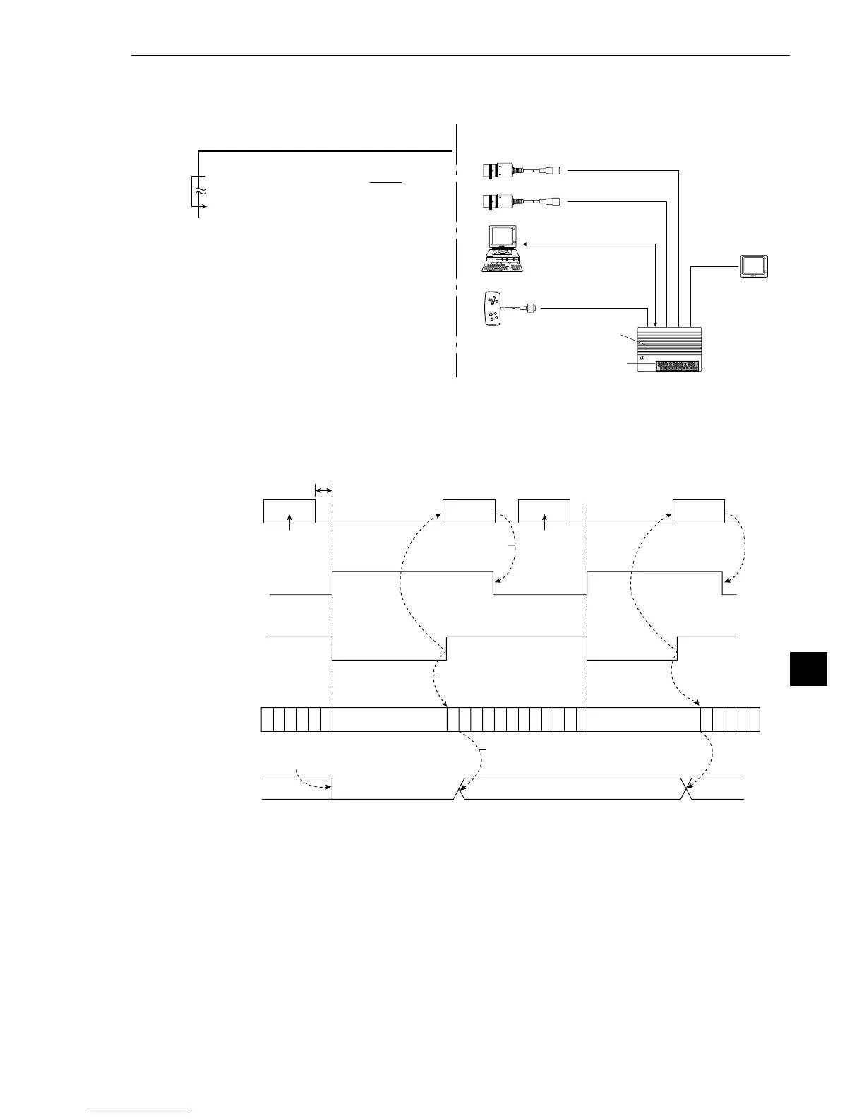 Page #277 background image