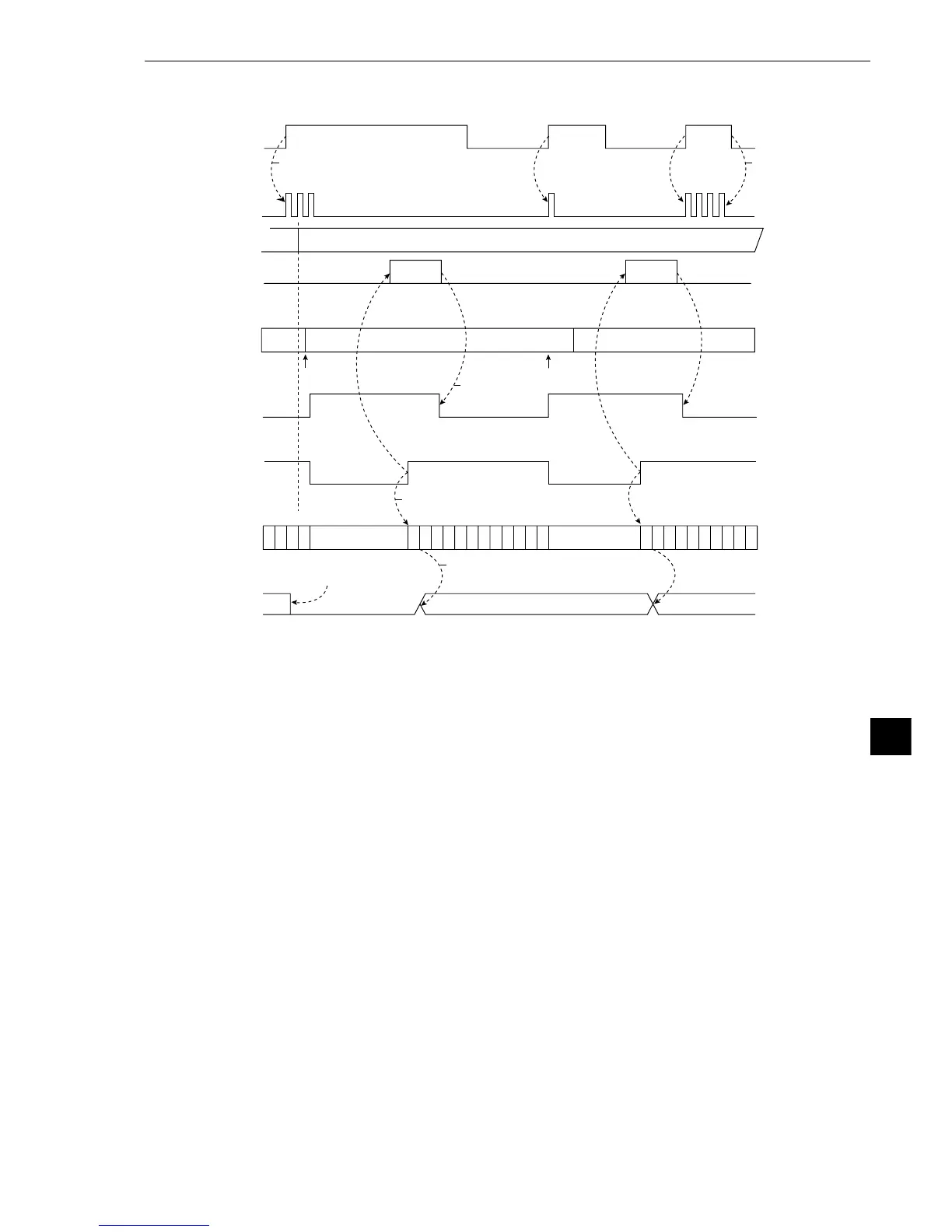 Page #281 background image