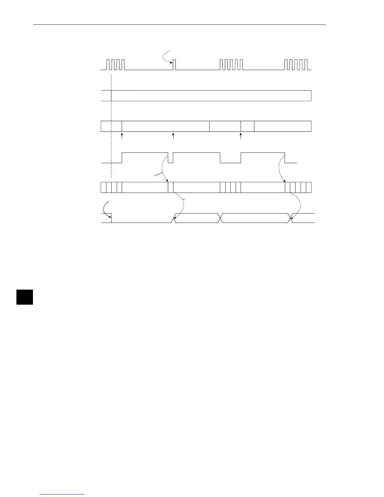 Page #284 background image