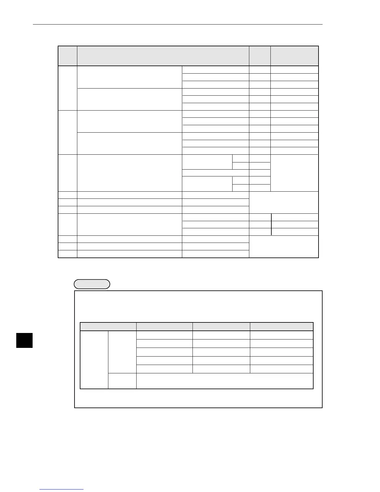 Page #322 background image