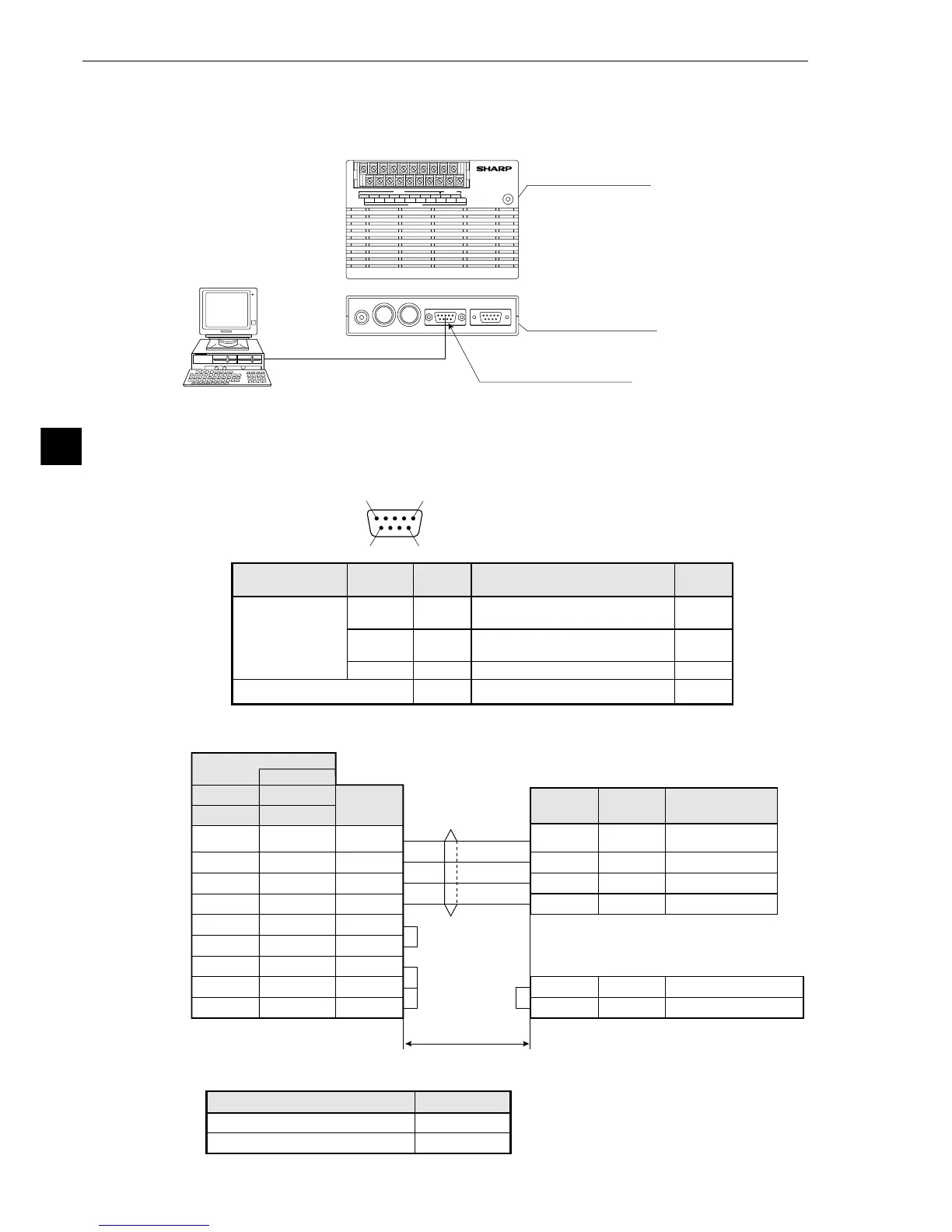 Page #98 background image