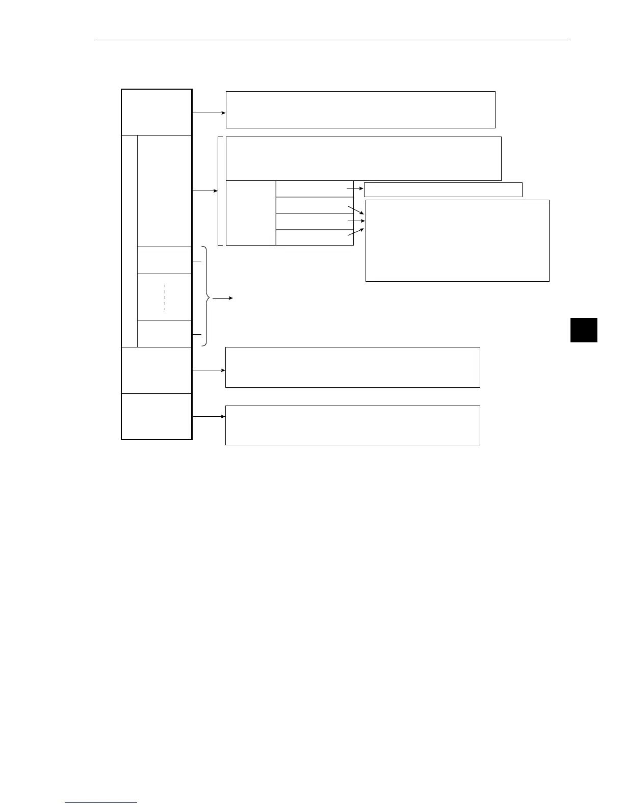 Page #120 background image