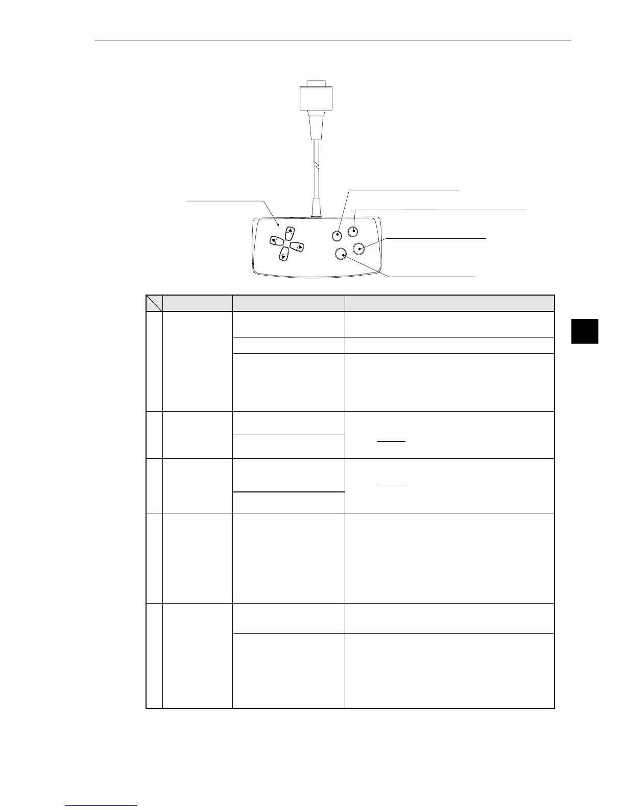 Page #122 background image