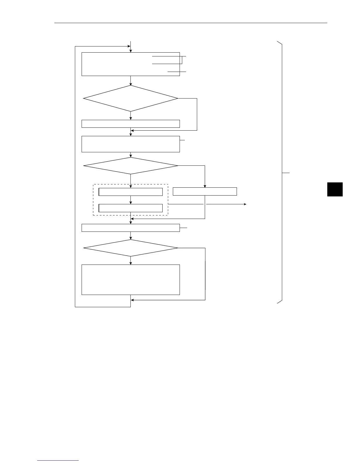 Page #124 background image