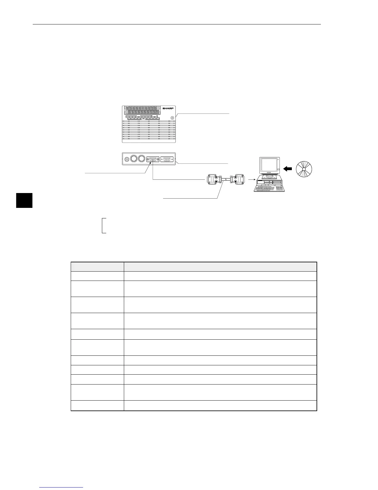 Page #127 background image