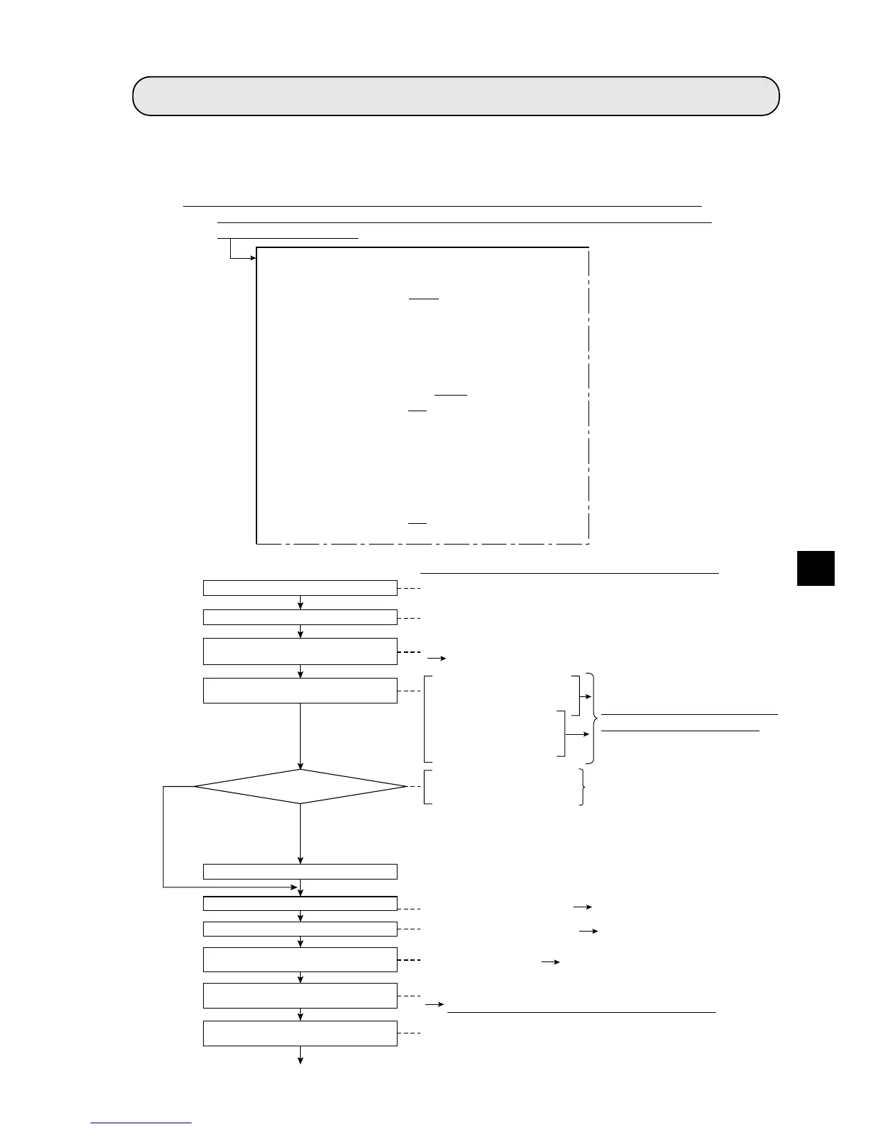 Page #138 background image