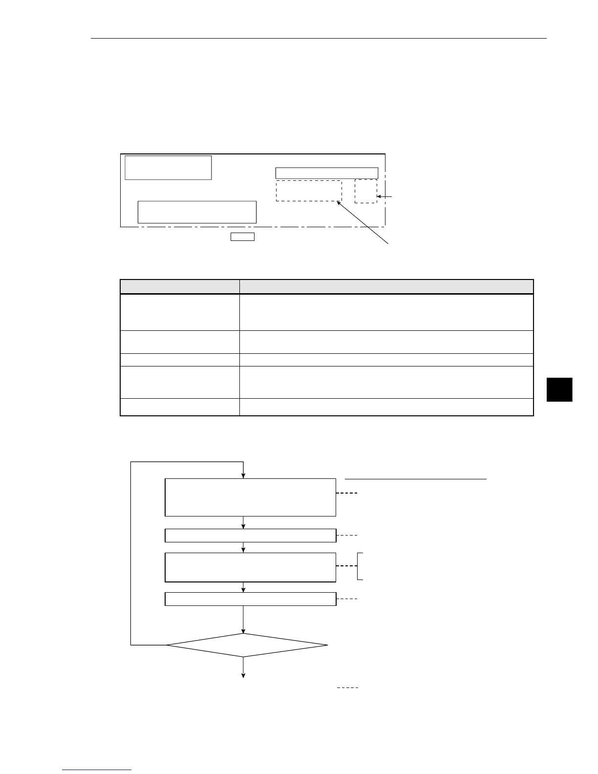 Page #150 background image