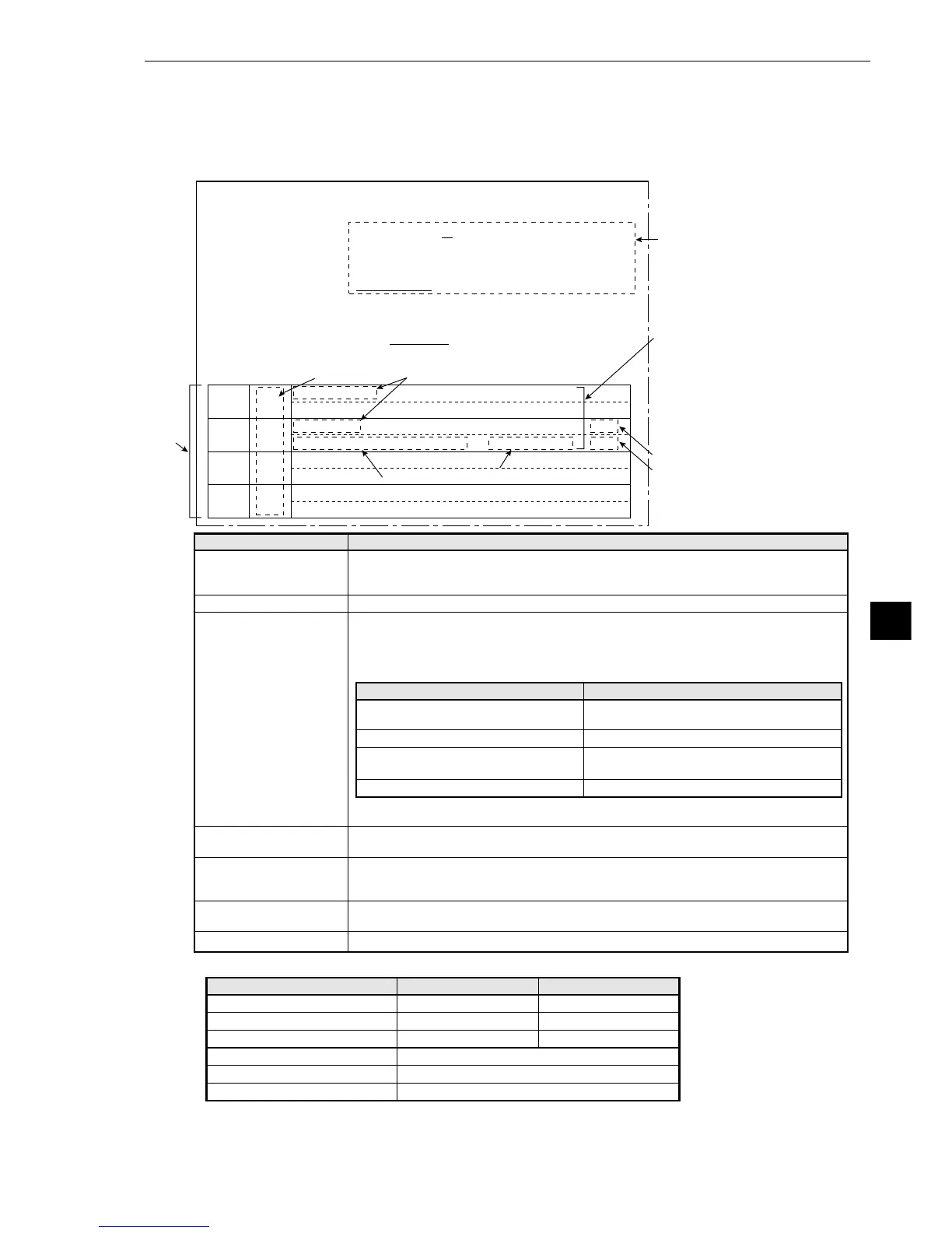Page #152 background image