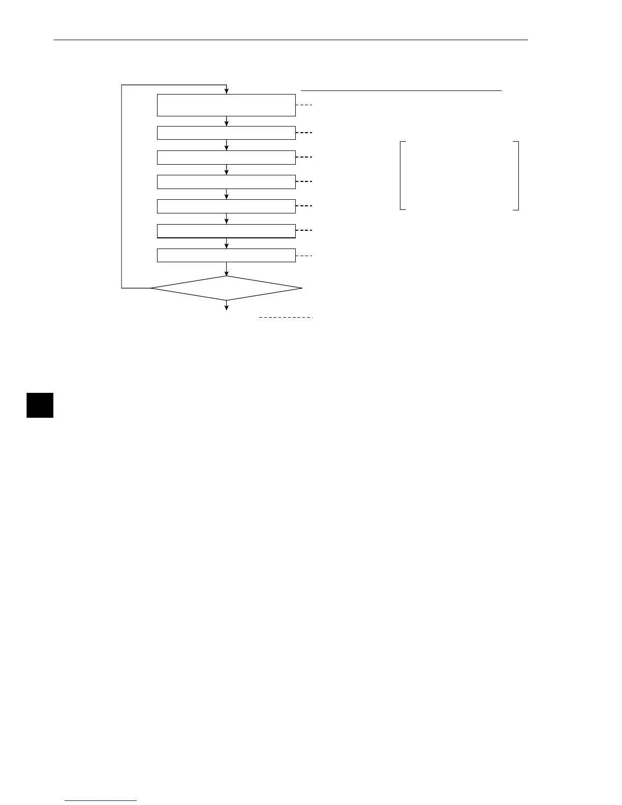 Page #153 background image