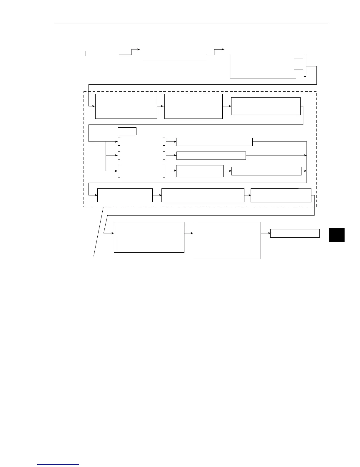 Page #172 background image