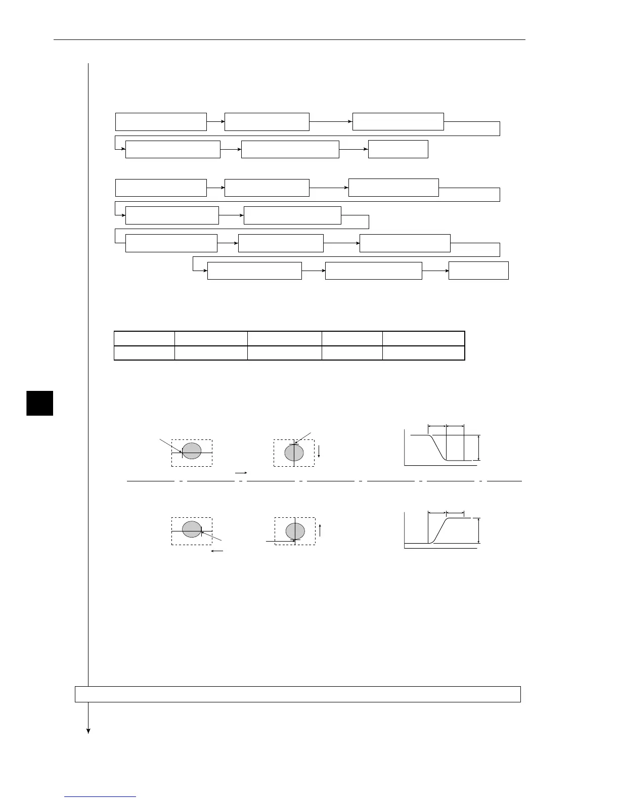 Page #177 background image