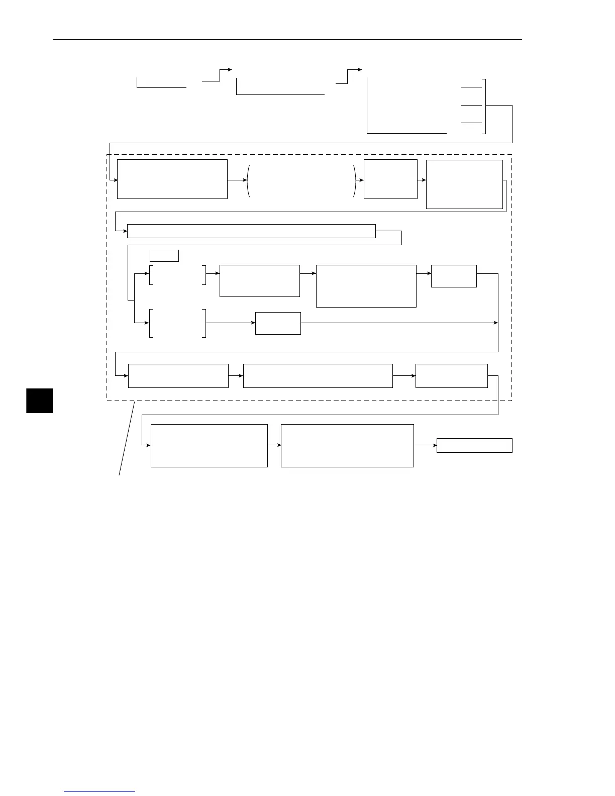 Page #183 background image