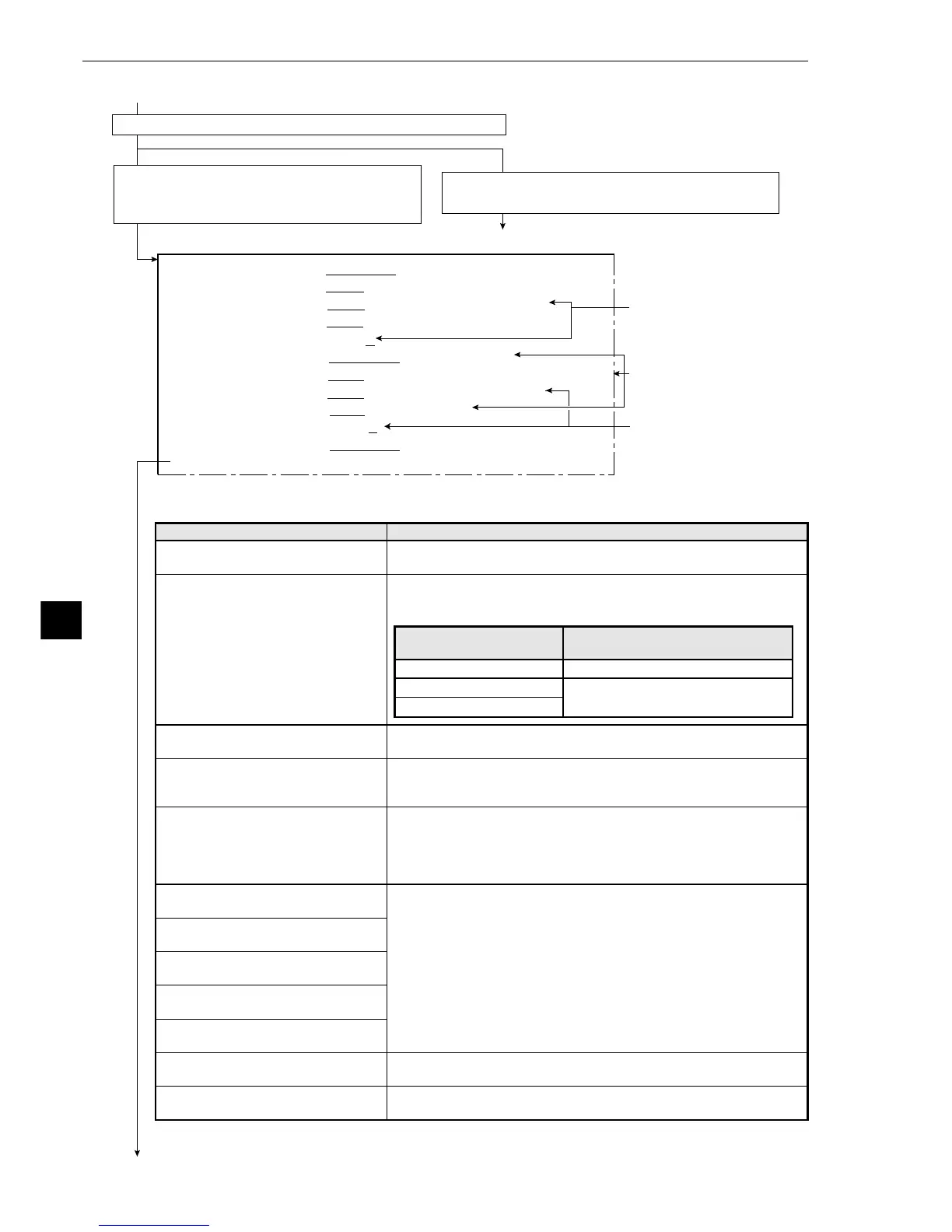 Page #185 background image