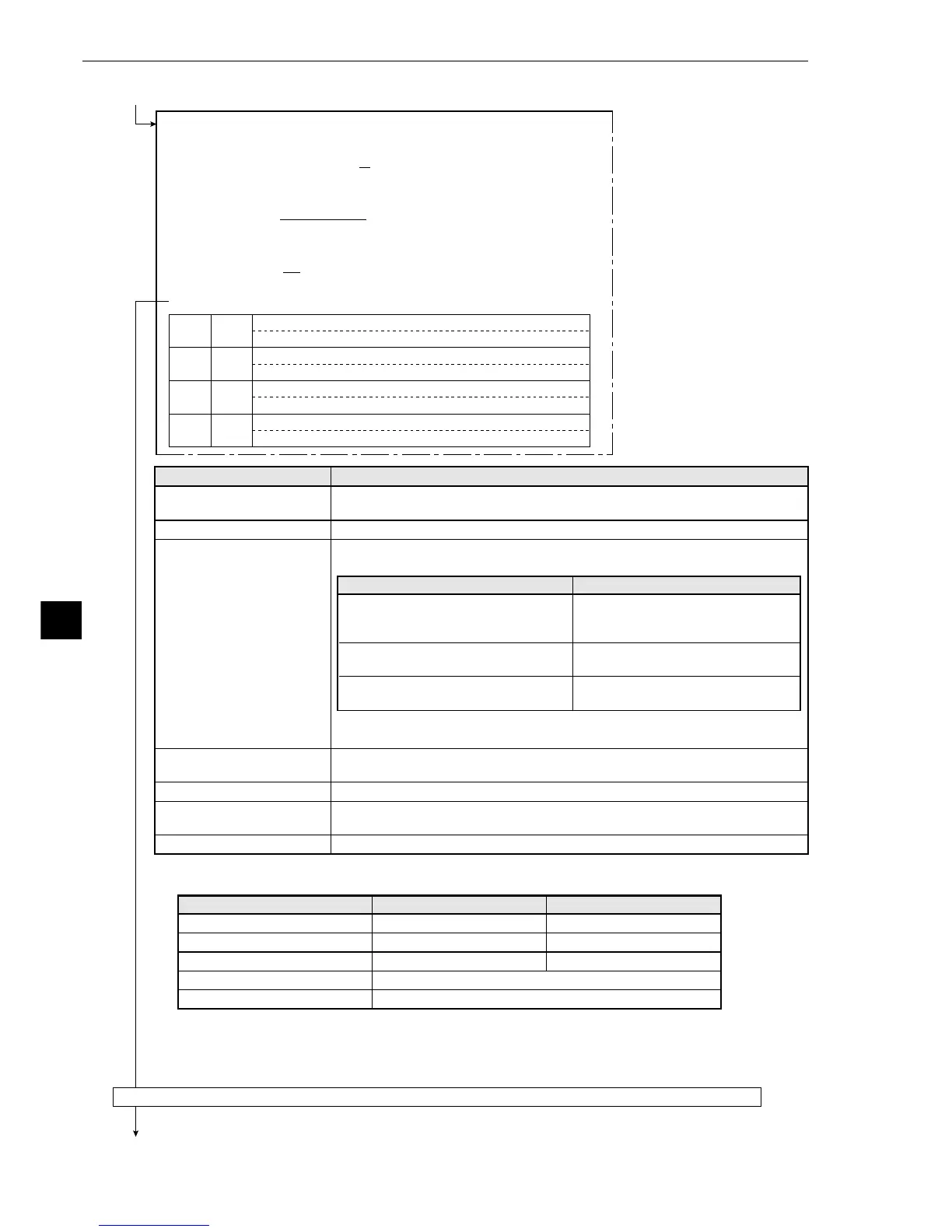 Page #191 background image