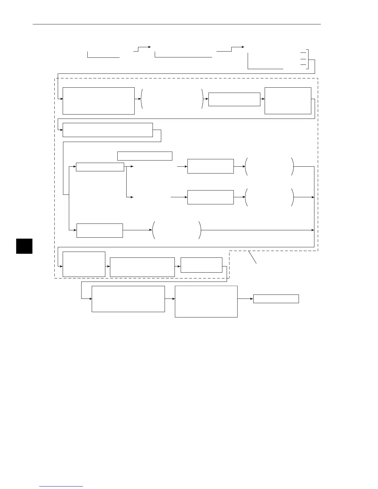 Page #195 background image