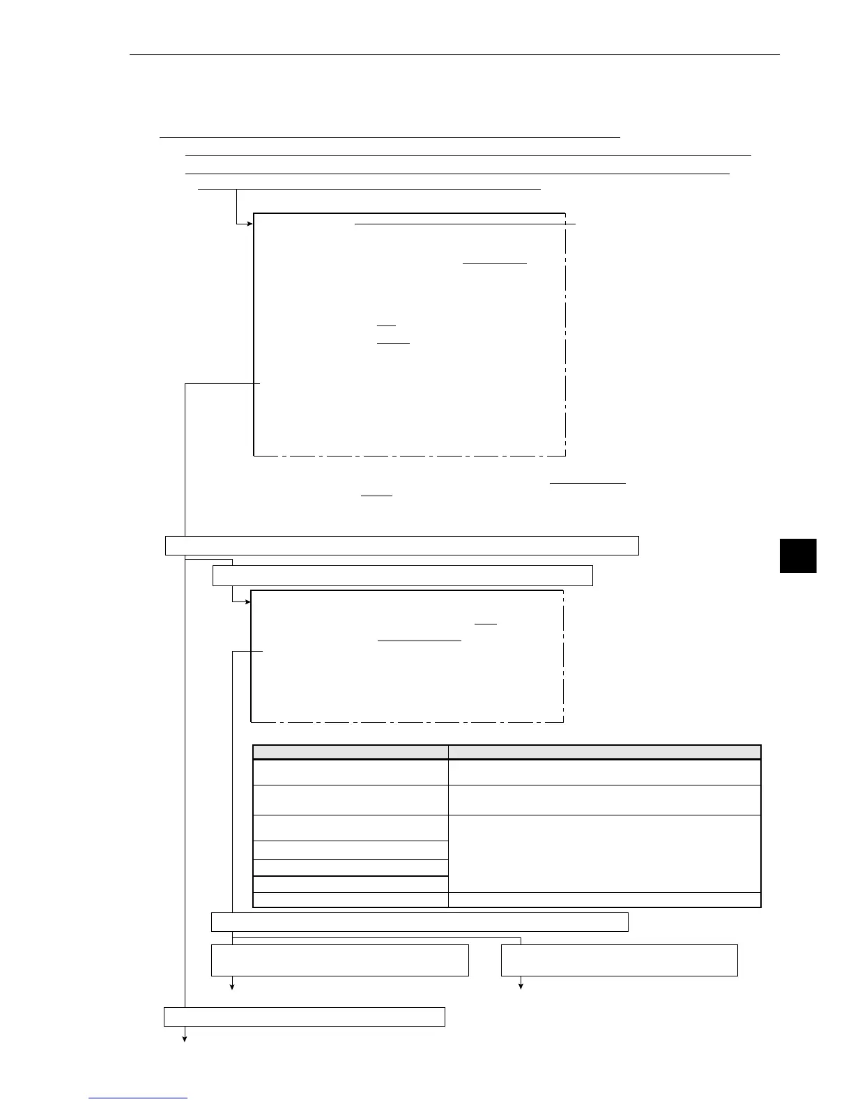 Page #196 background image