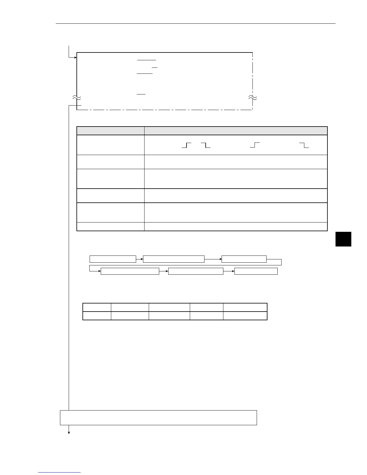 Page #198 background image