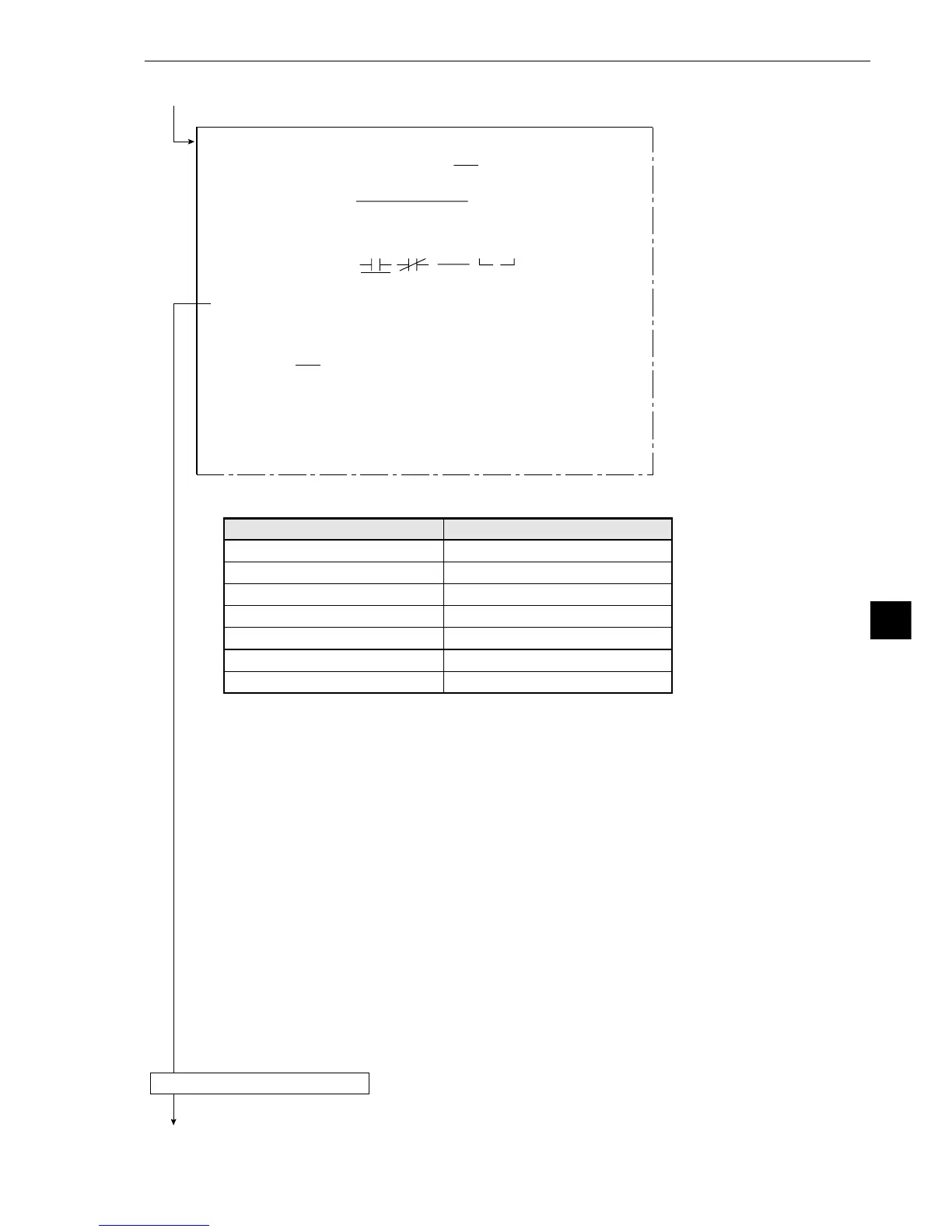 Page #206 background image