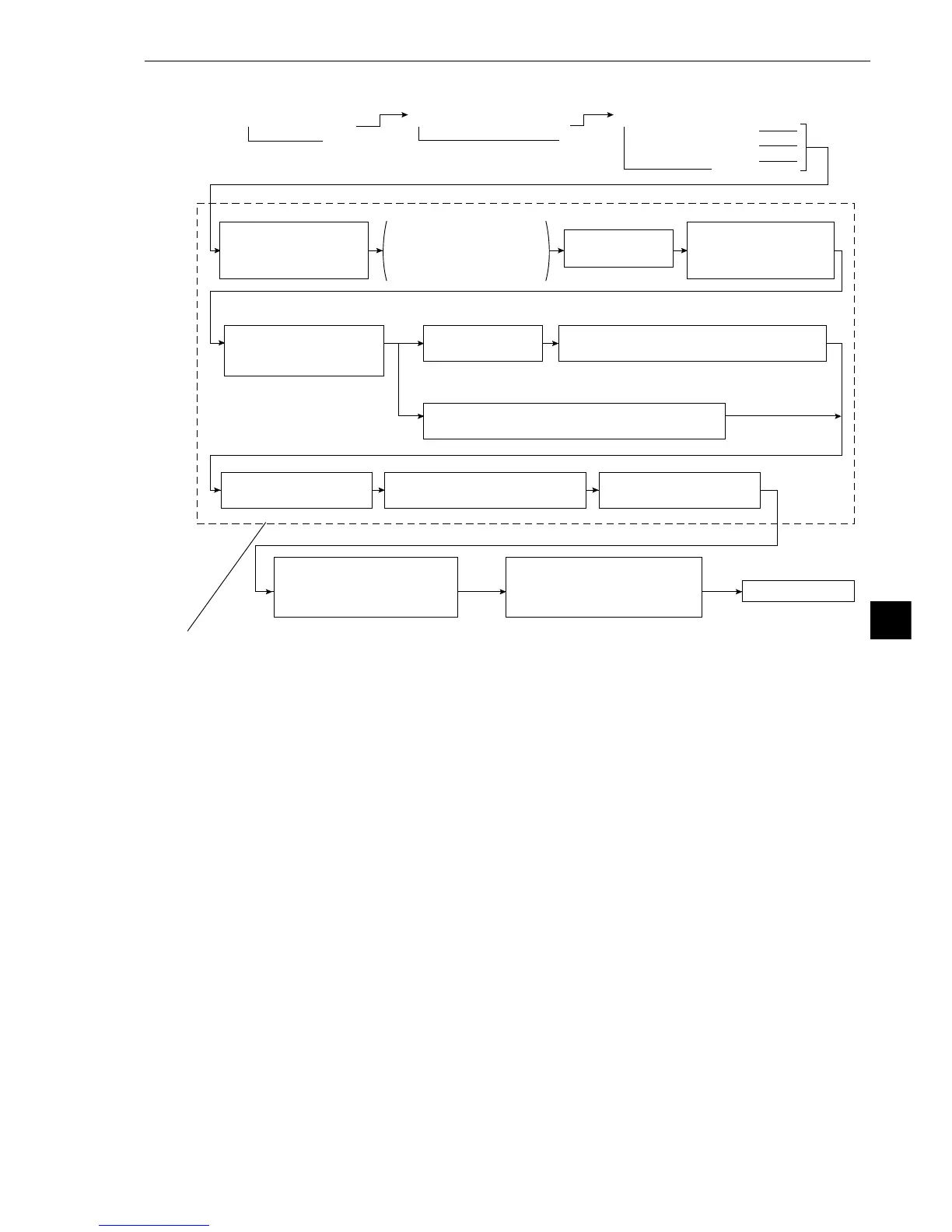 Page #210 background image