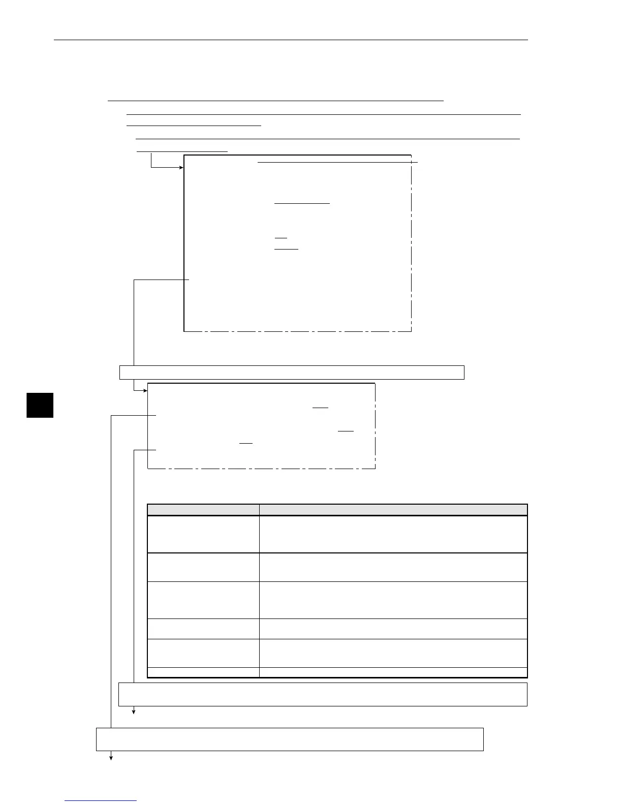 Page #211 background image