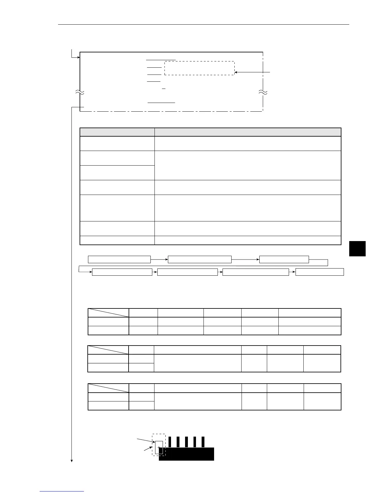 Page #212 background image
