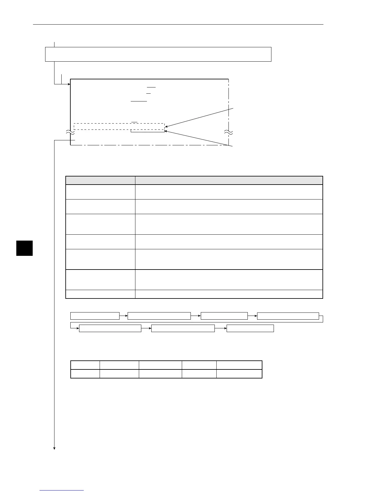 Page #213 background image