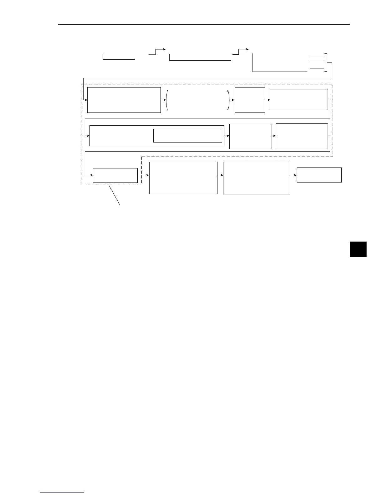 Page #220 background image