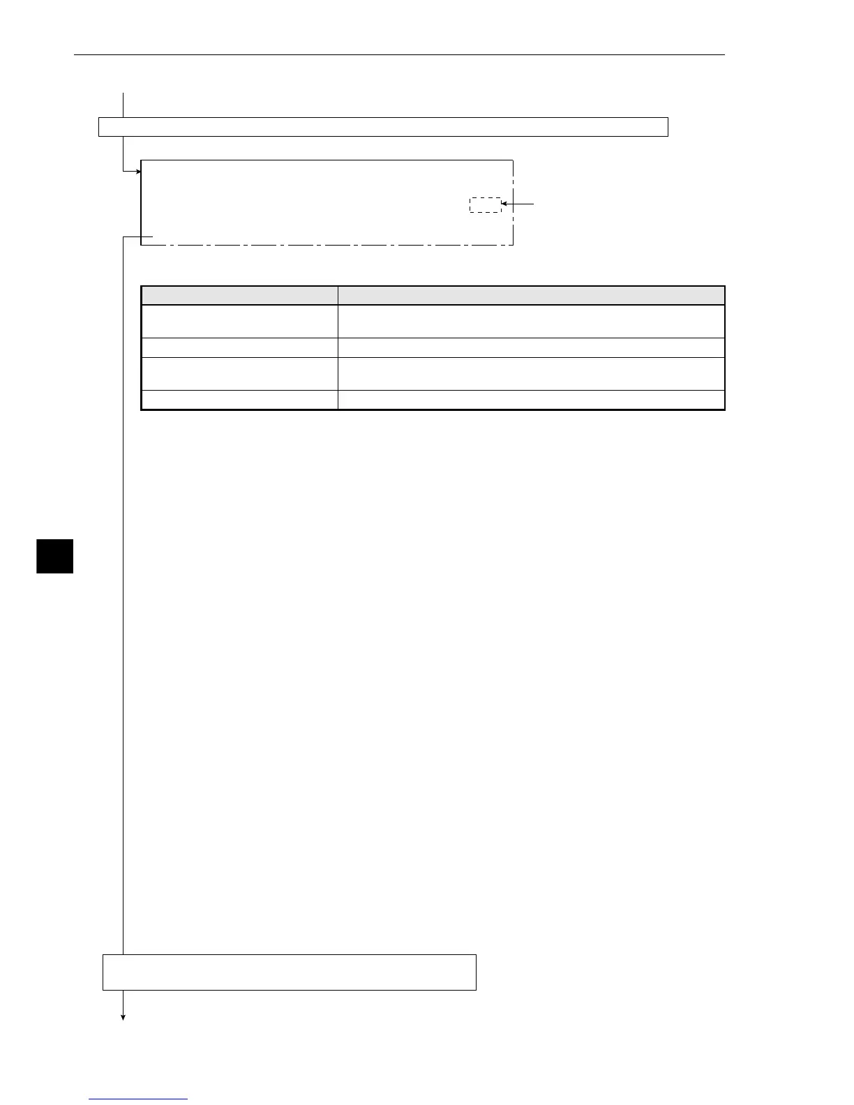 Page #223 background image