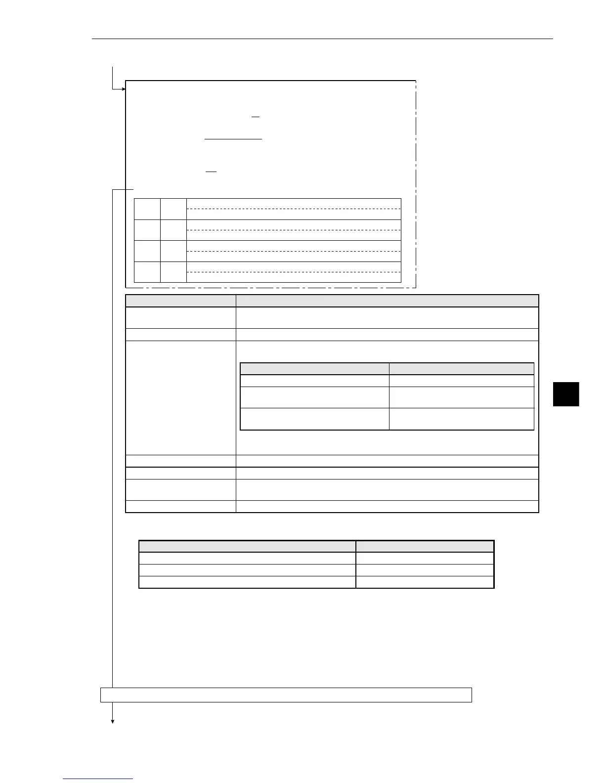 Page #224 background image