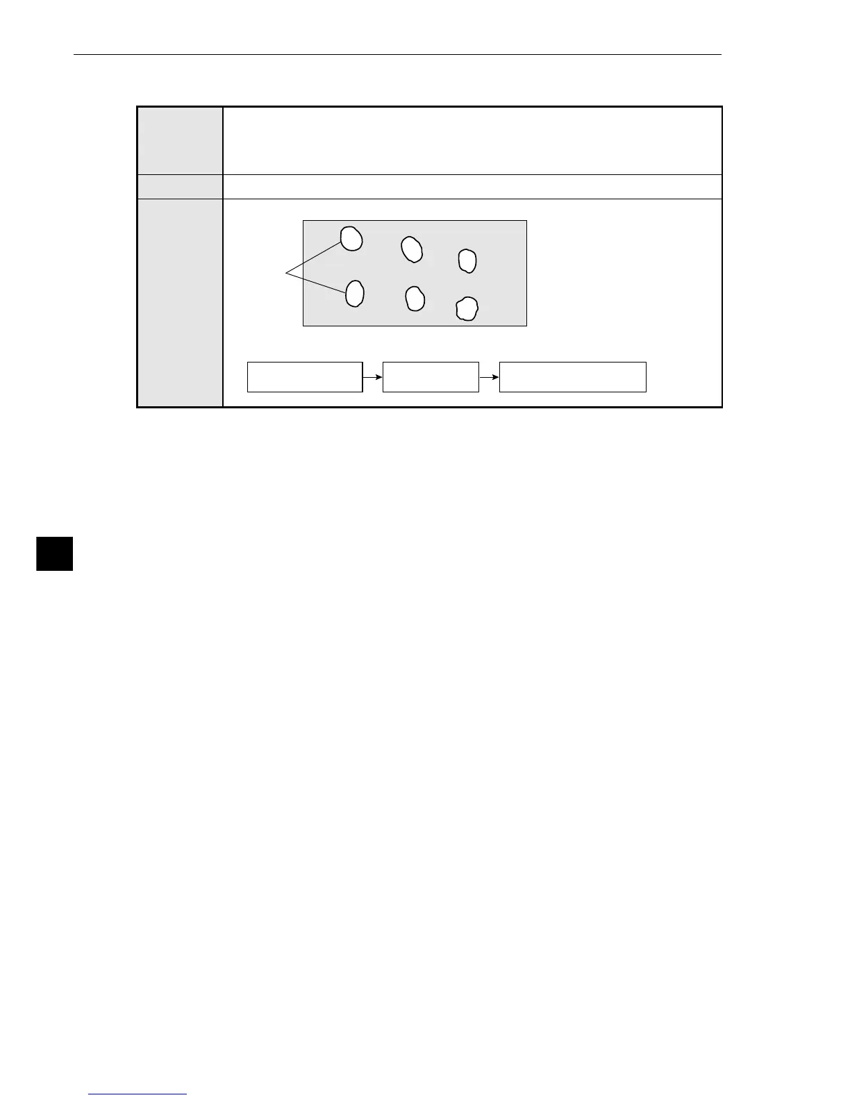 Page #227 background image