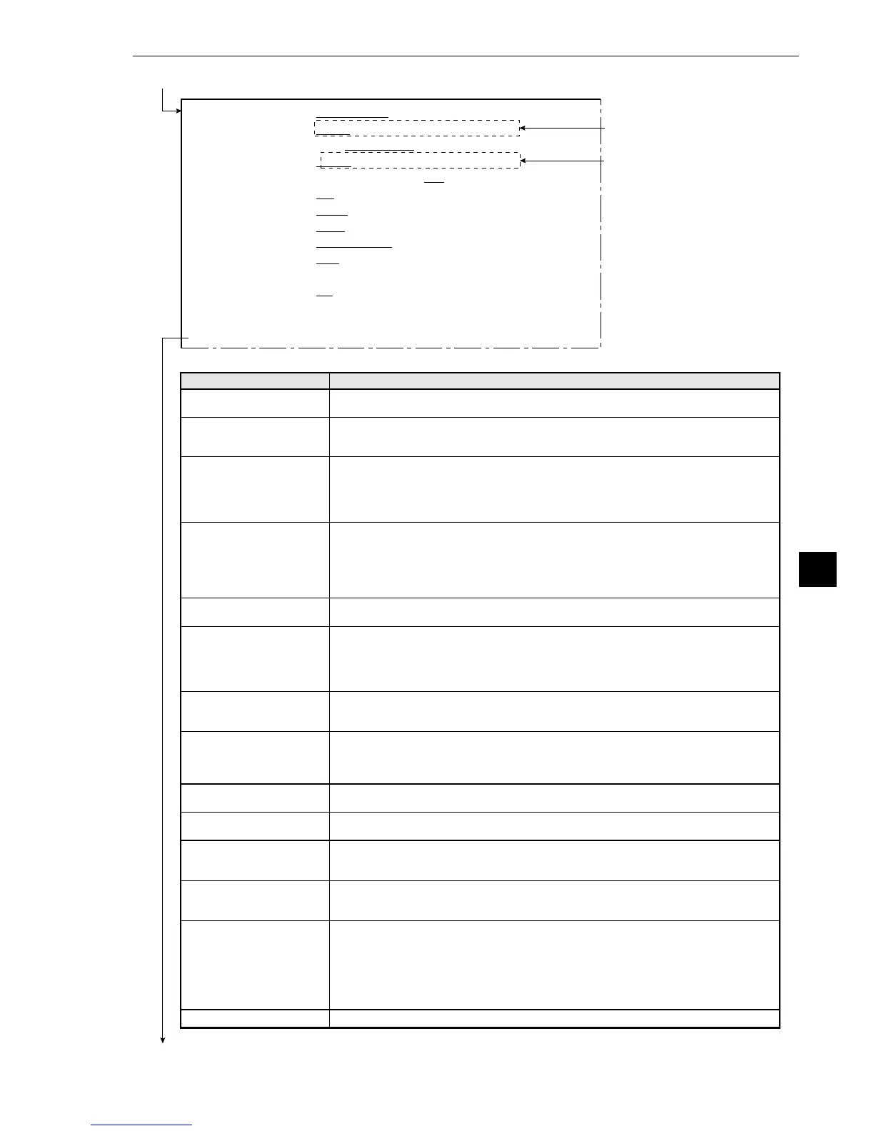 Page #230 background image