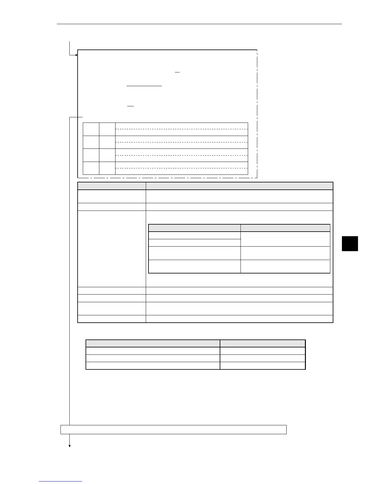Page #232 background image