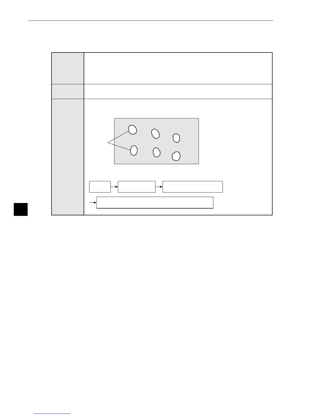 Page #235 background image