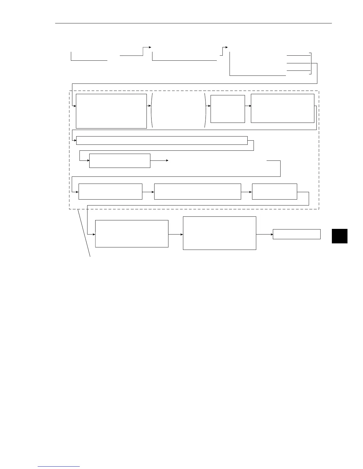Page #236 background image