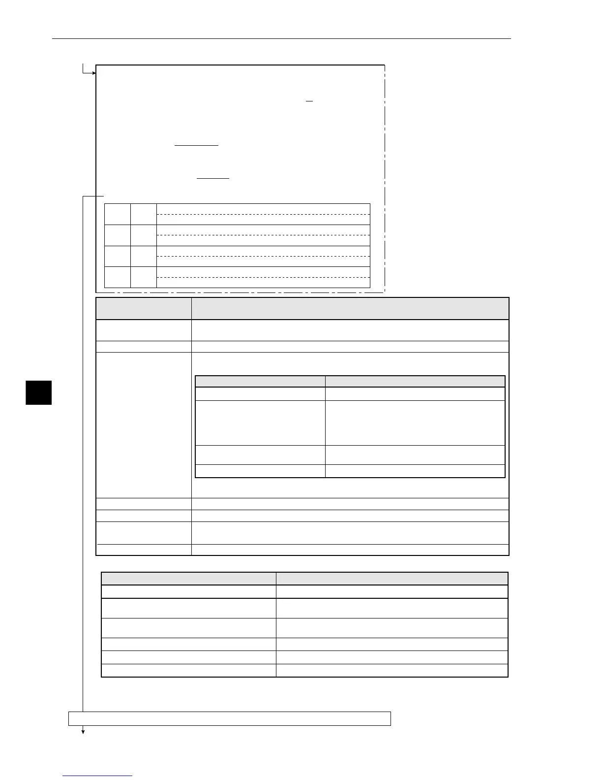 Page #241 background image