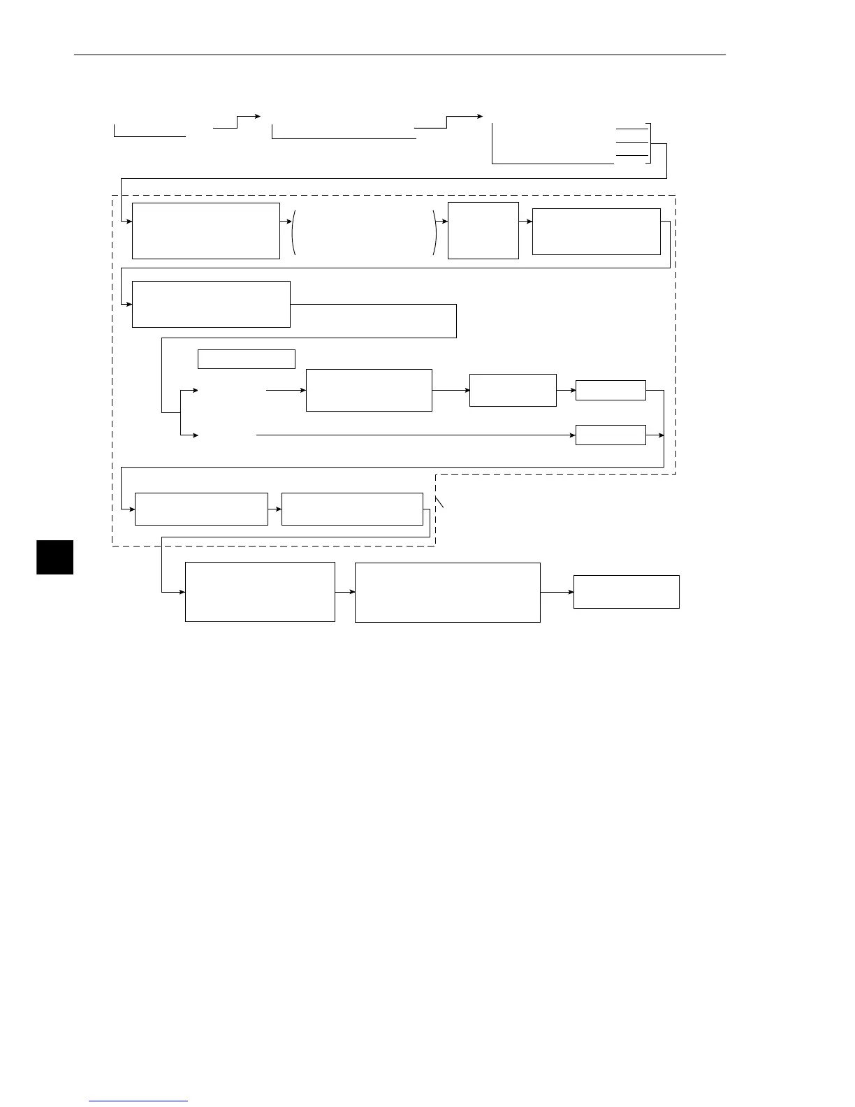 Page #245 background image