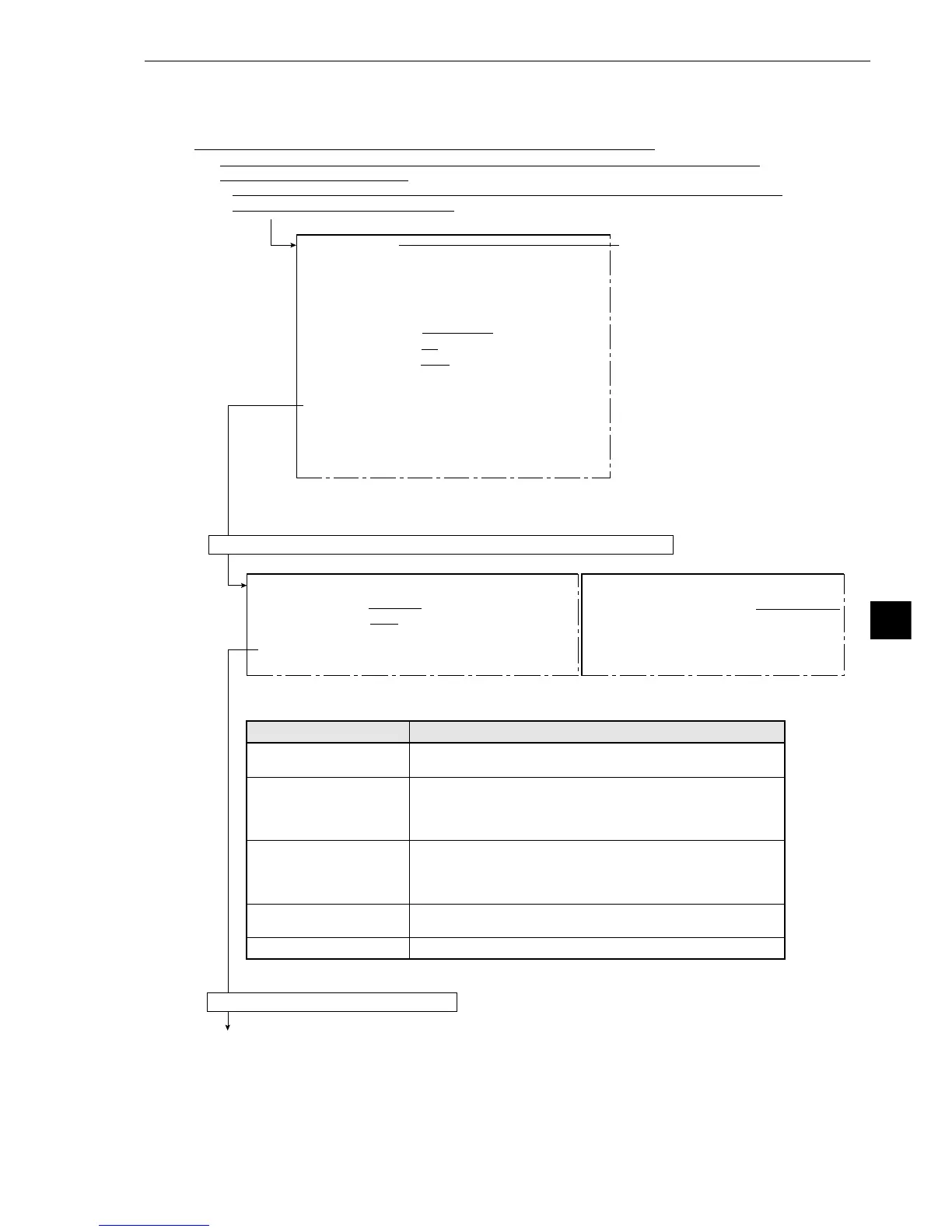 Page #246 background image