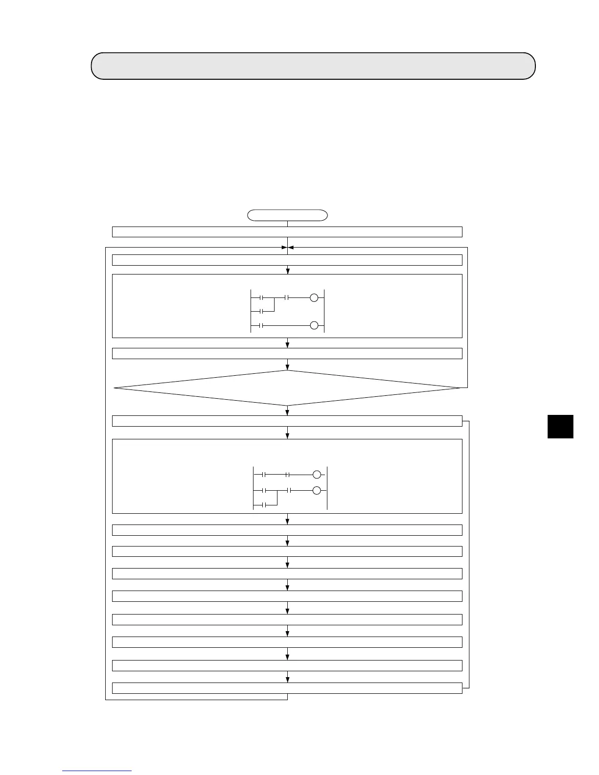 Page #255 background image