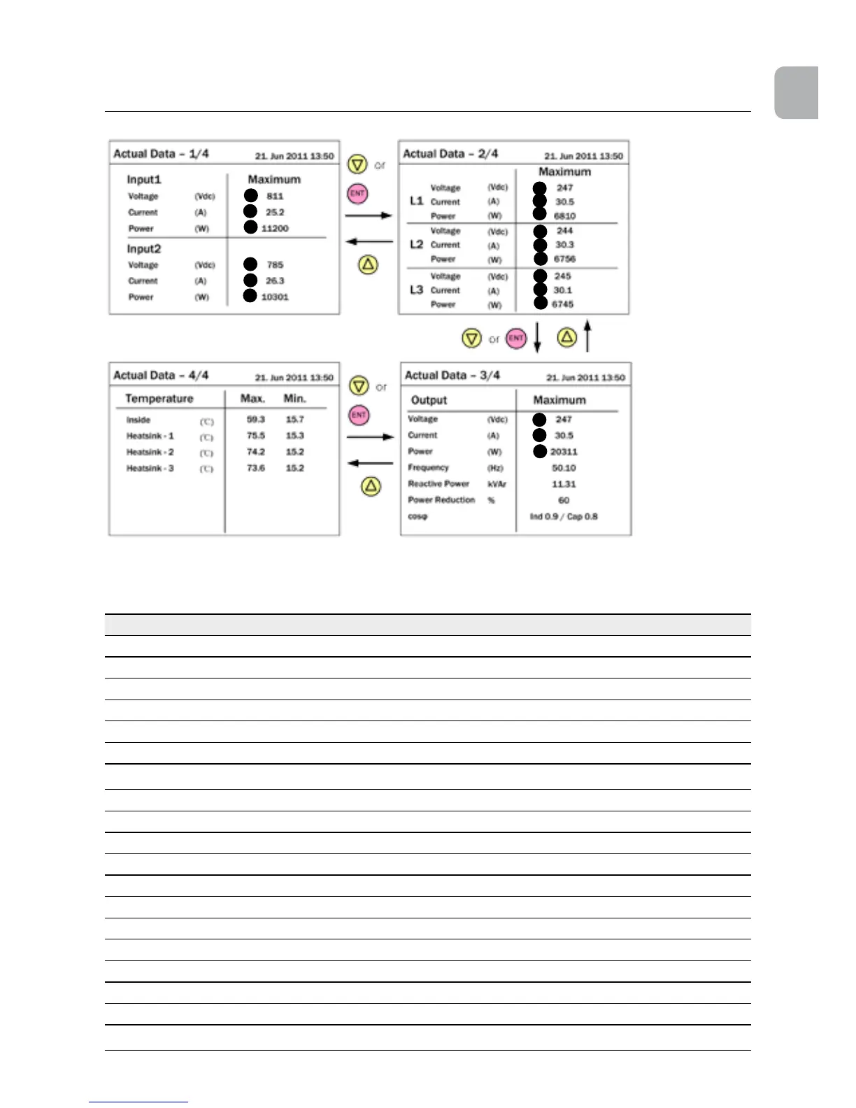 Page #105 background image