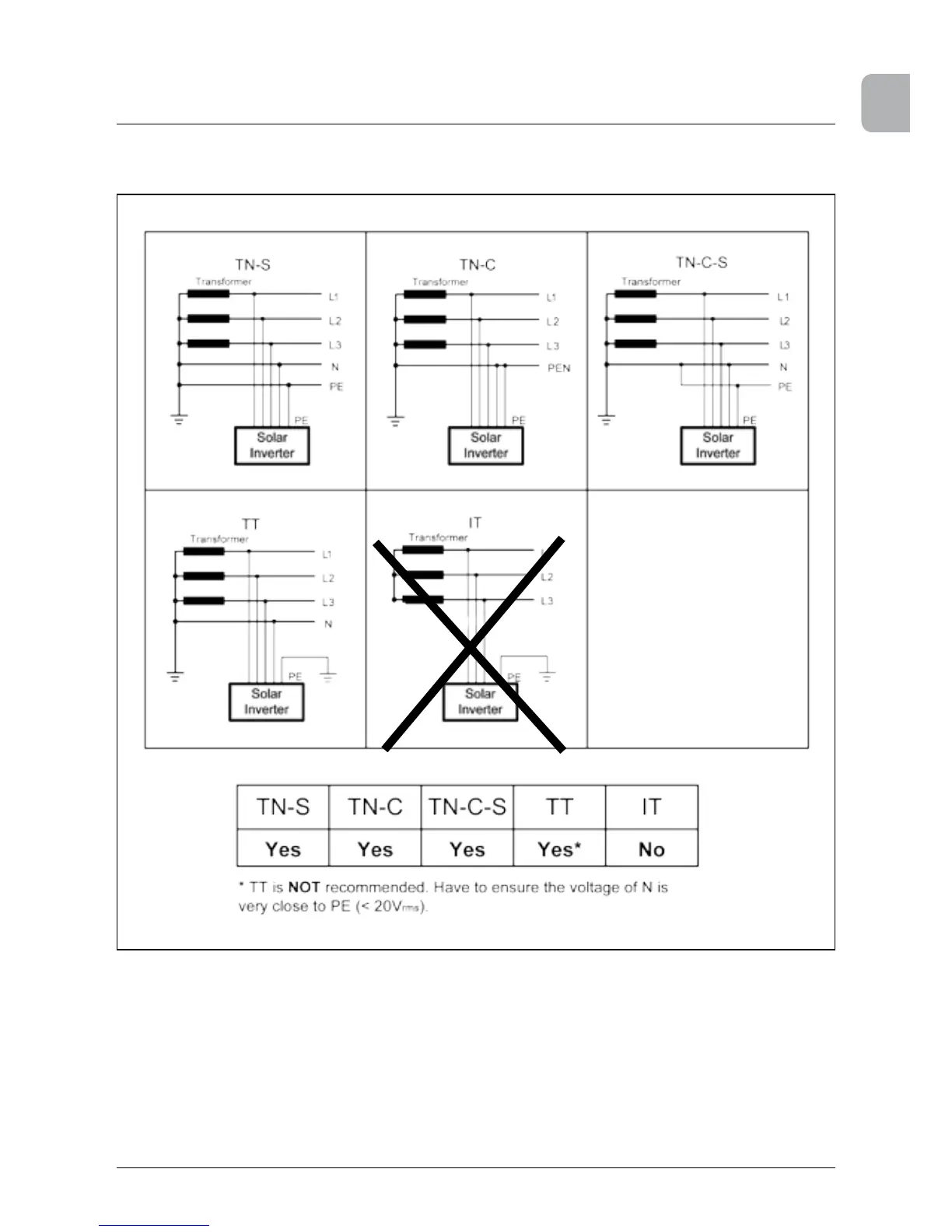 Page #117 background image