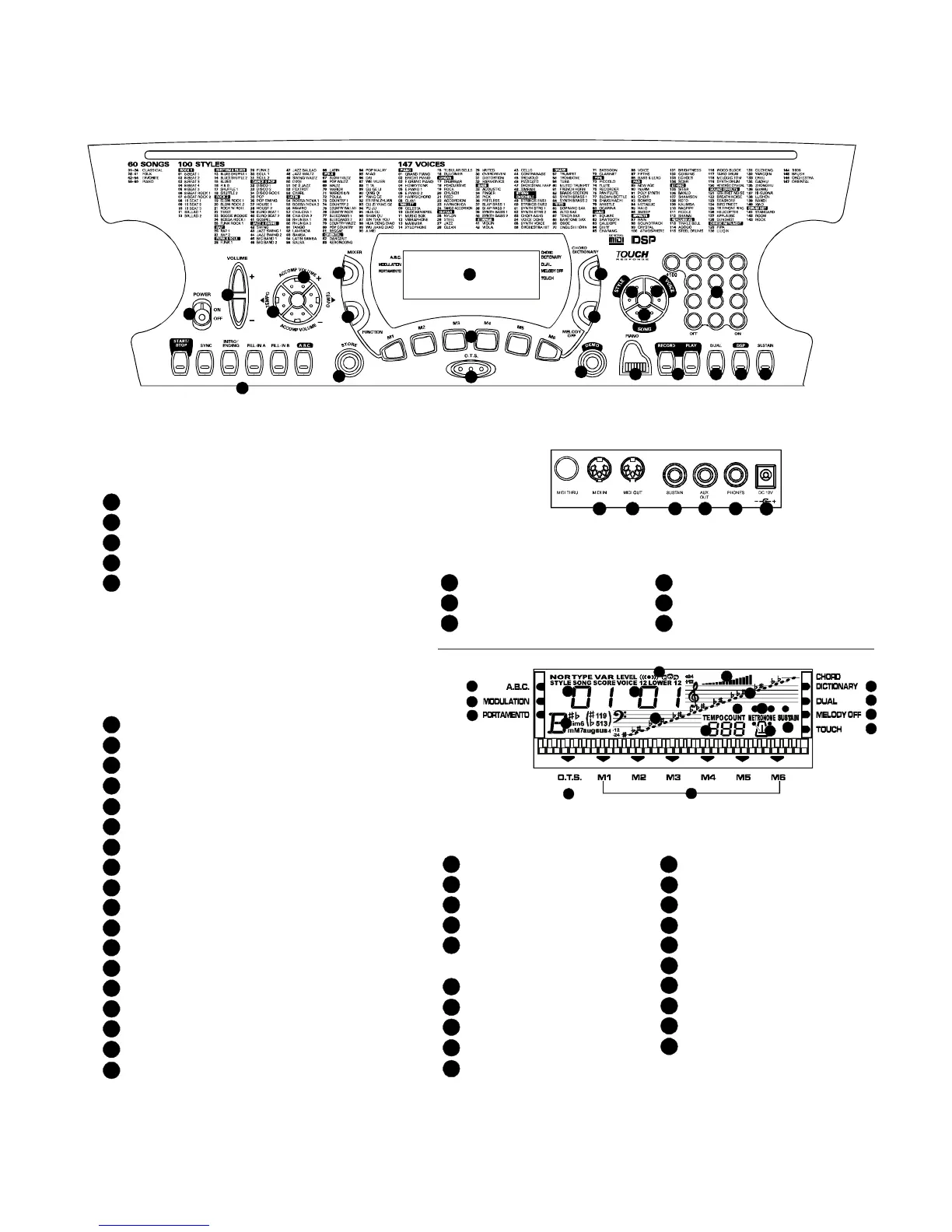 Page #3 background image