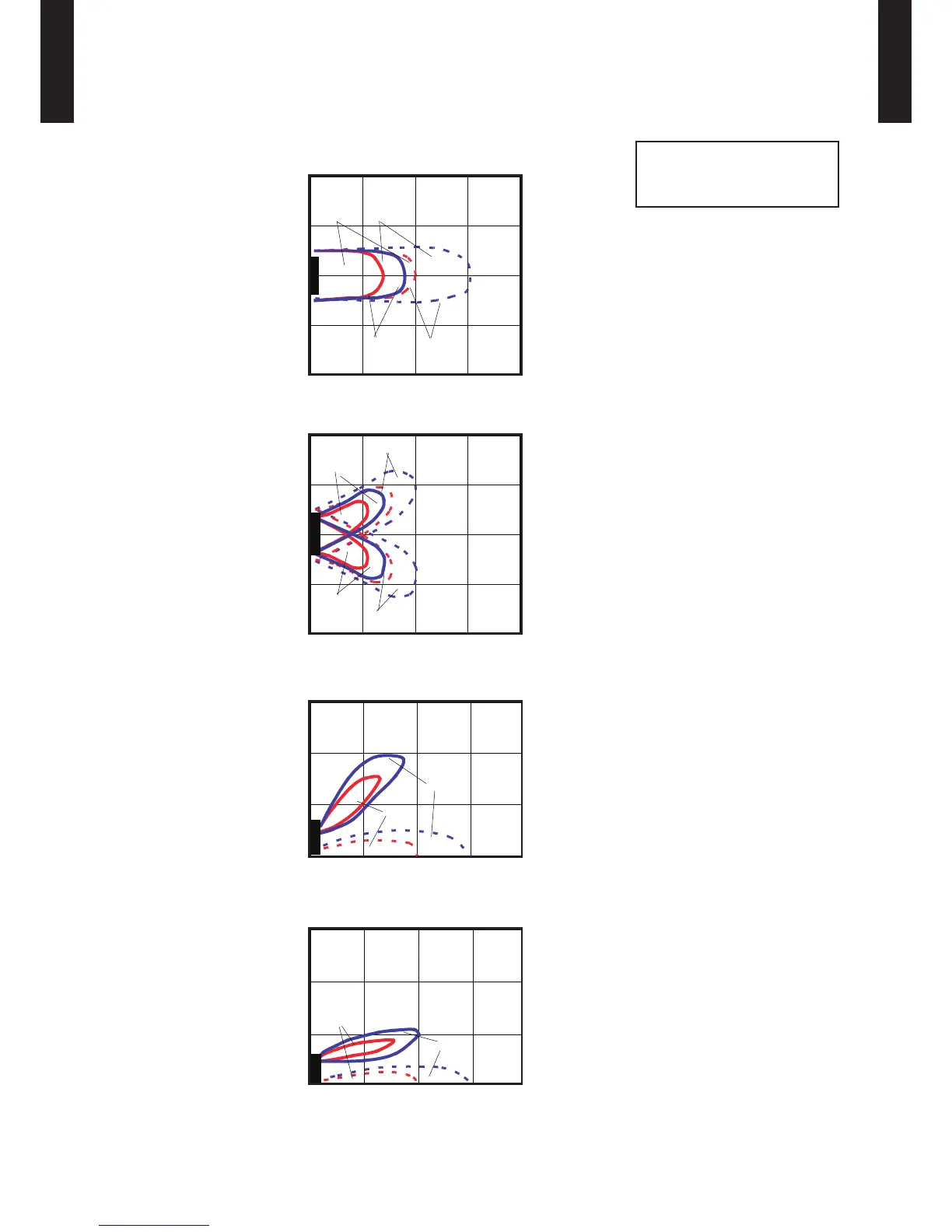 Page #111 background image