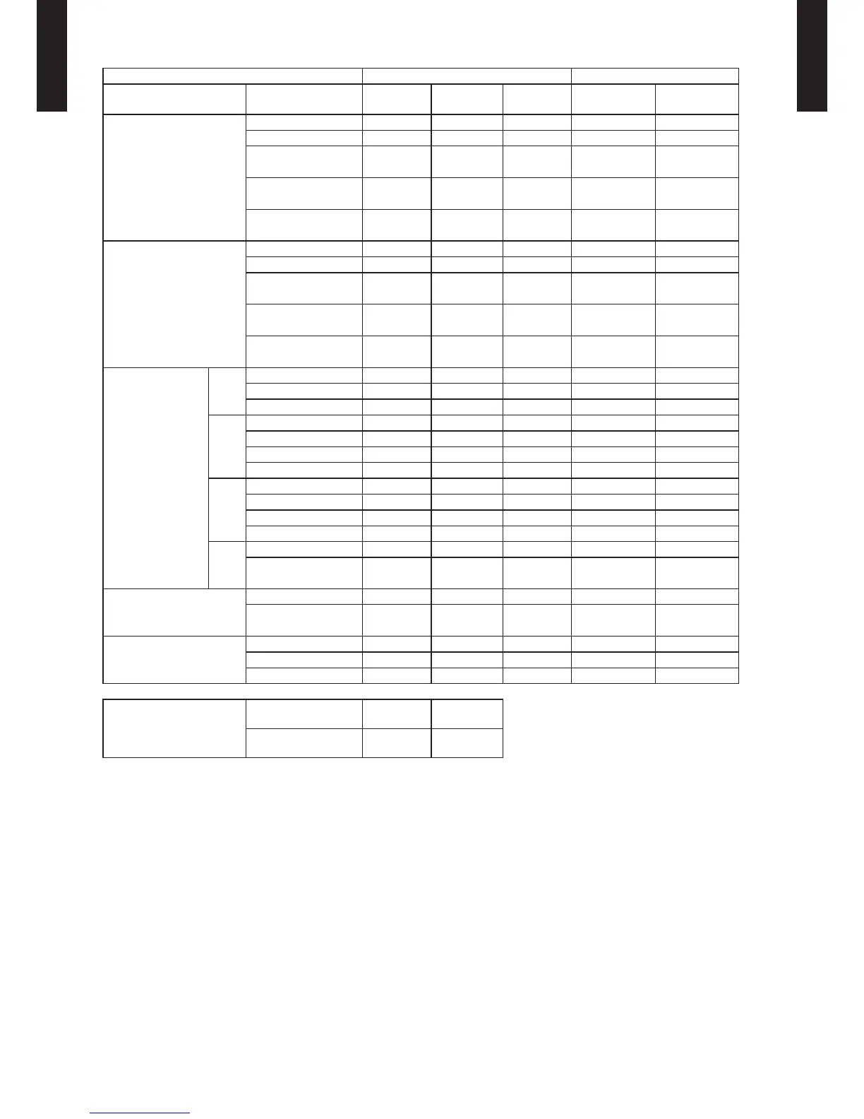 Page #143 background image