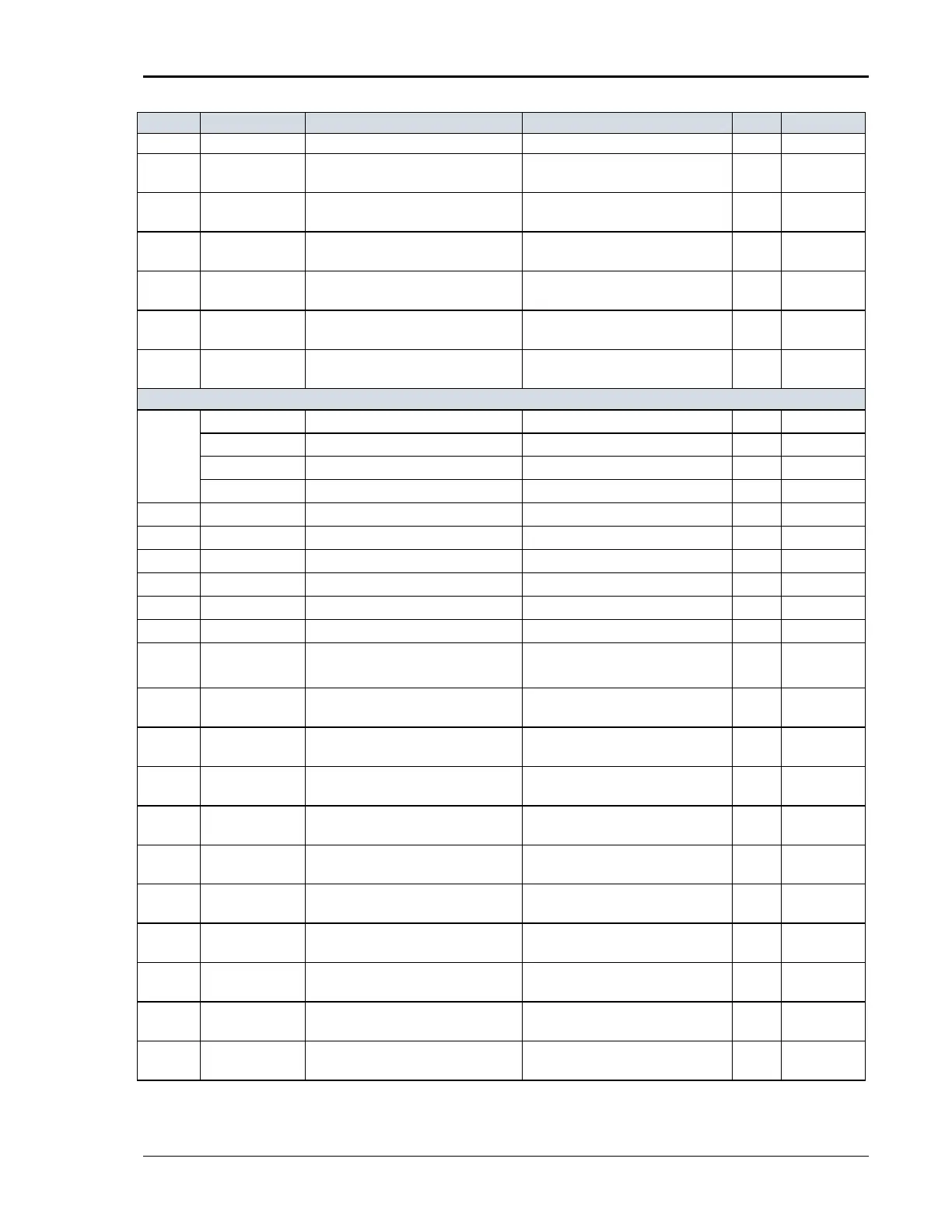 Page #246 background image