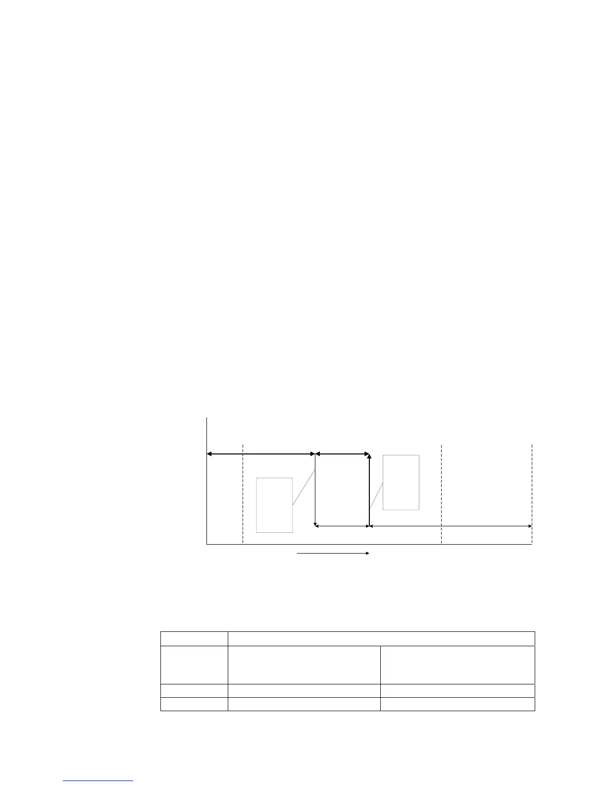 Page #96 background image