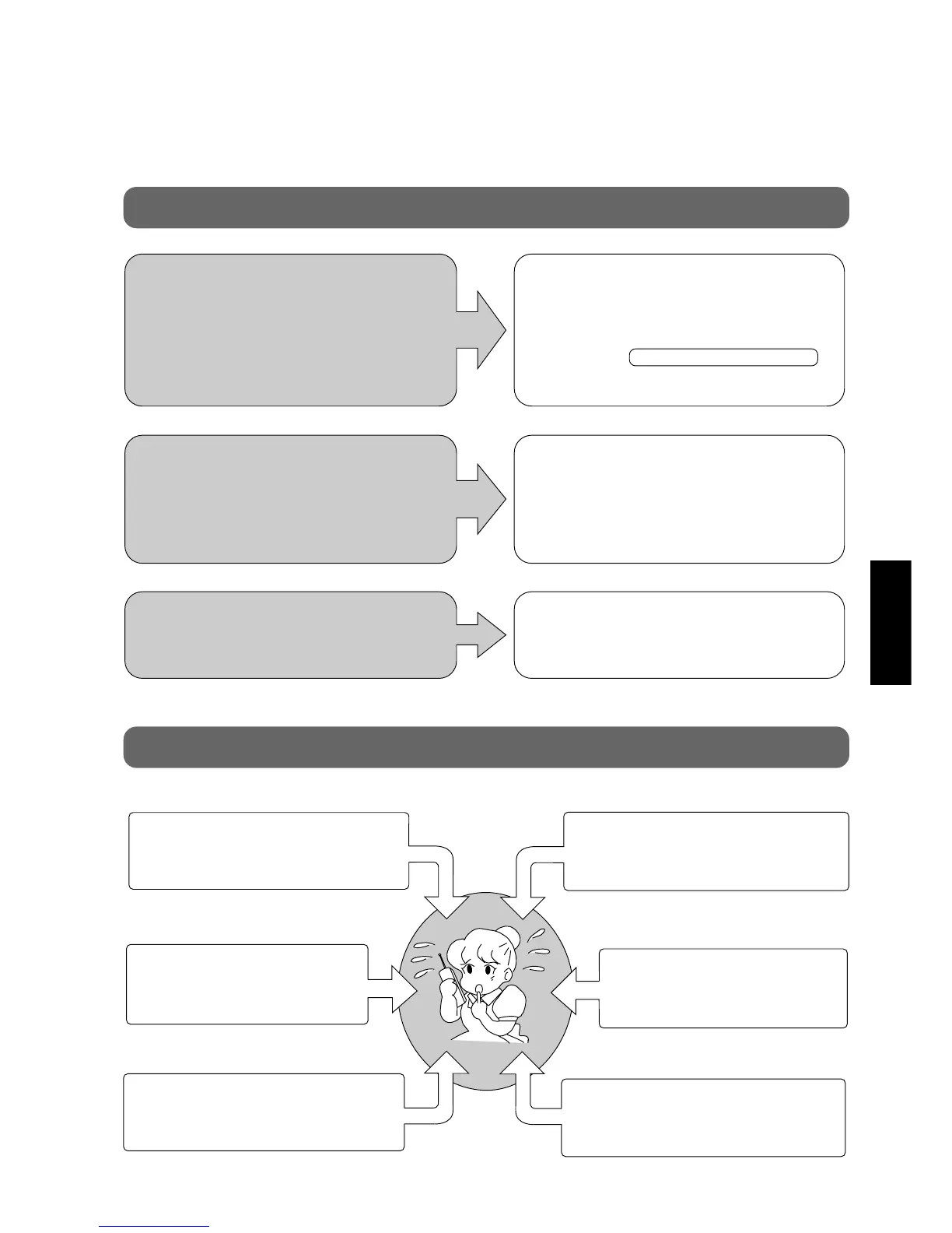 Page #109 background image