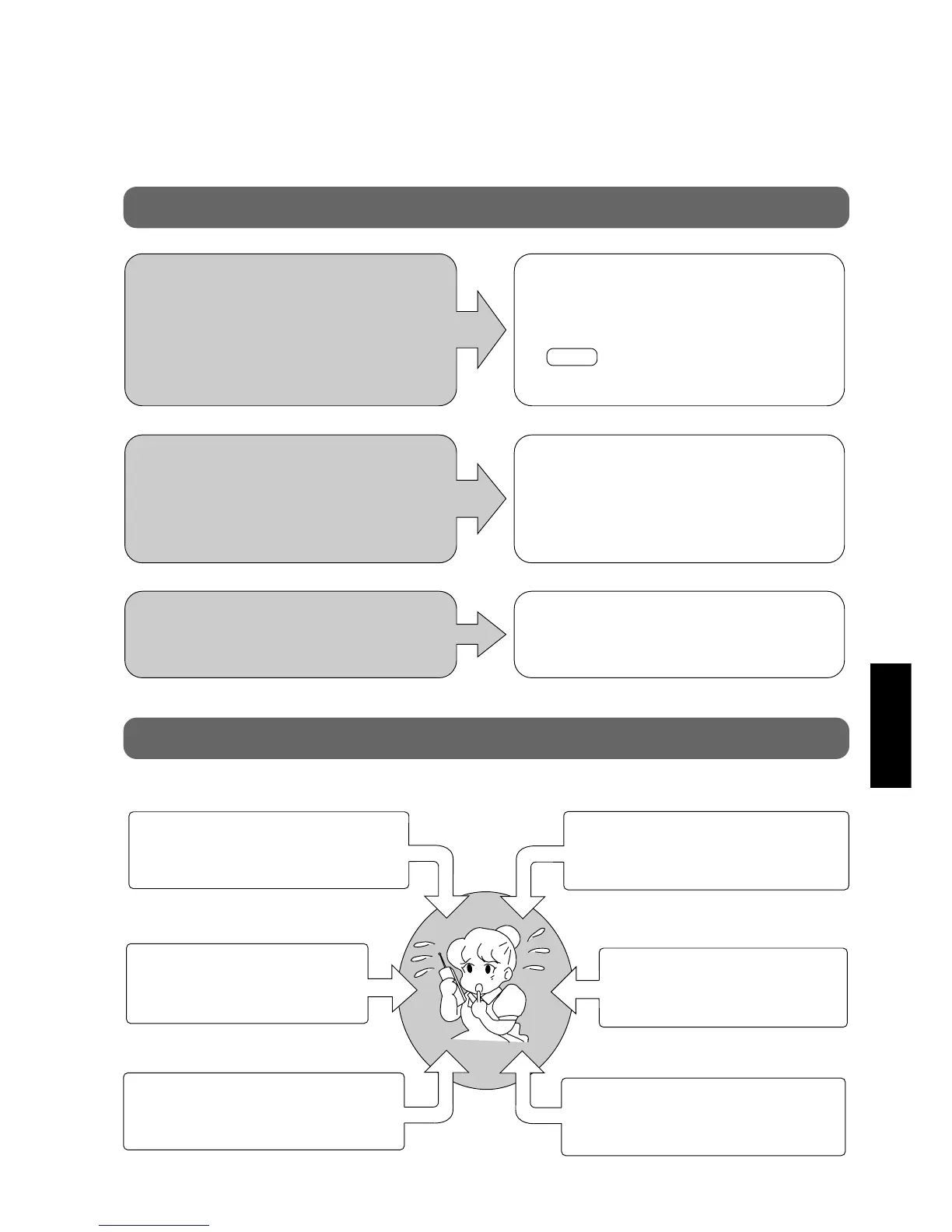 Page #131 background image