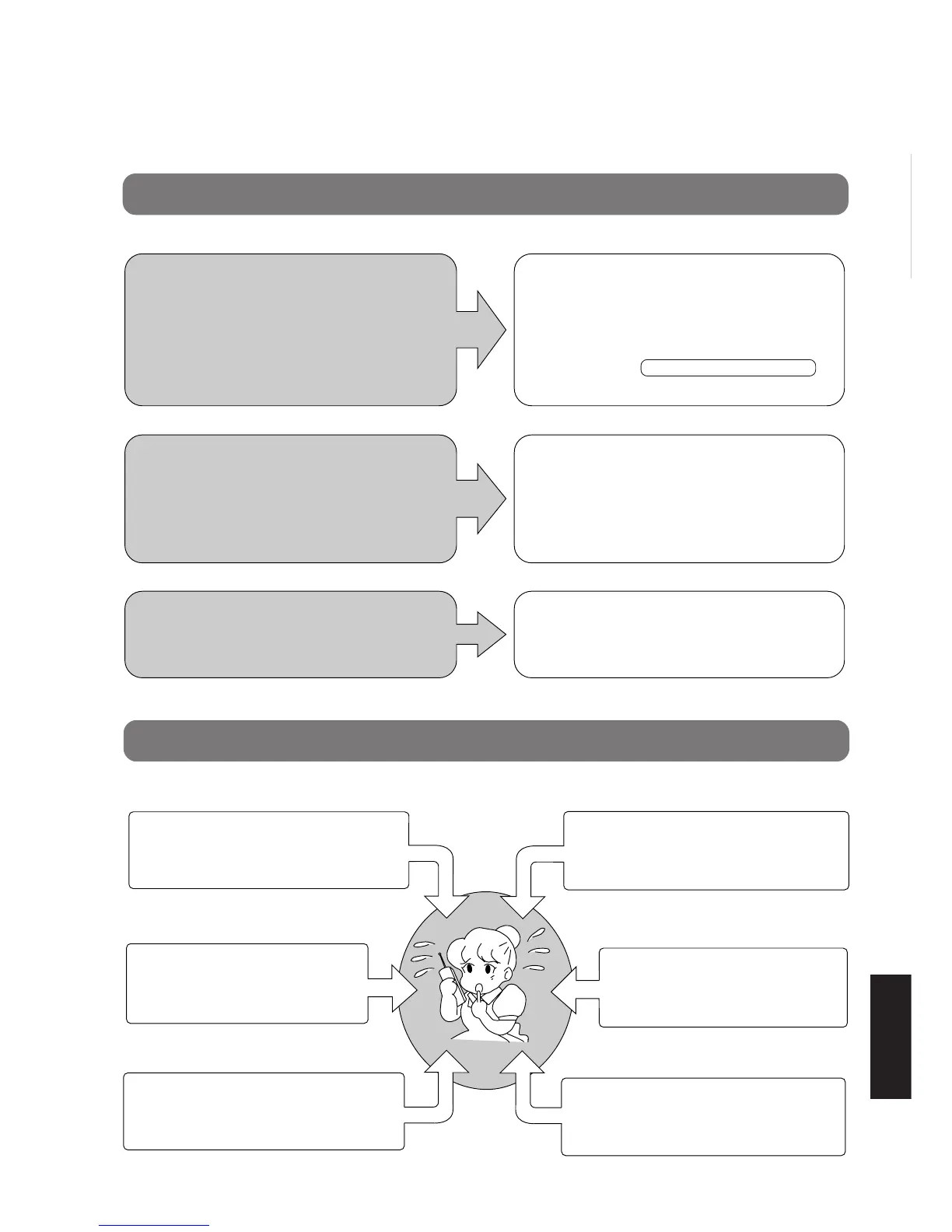 Page #197 background image